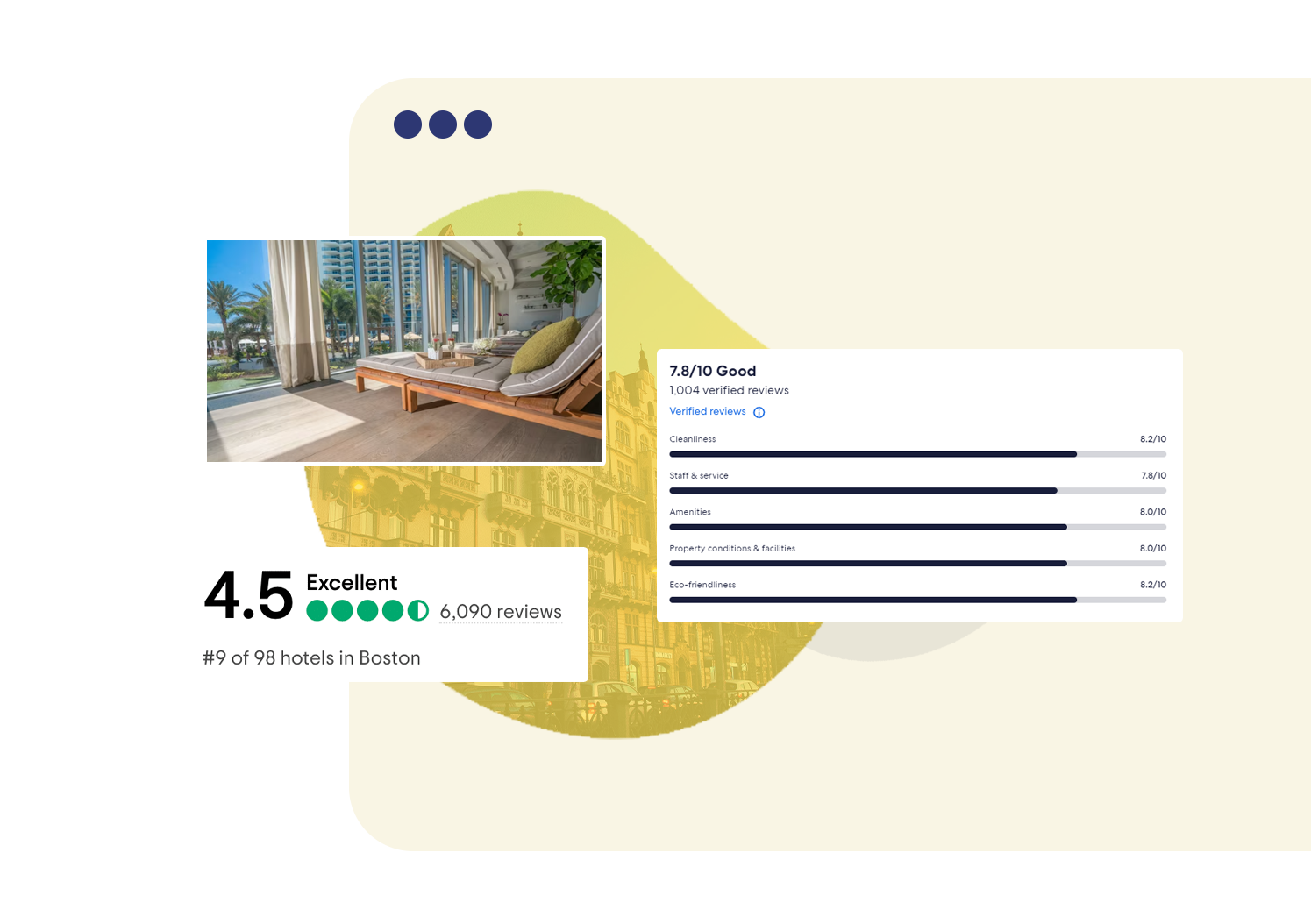 Efficient-Hotel-Data-Scraping-Enhancing-Insights-for-commen-Reviews-&-Ratings